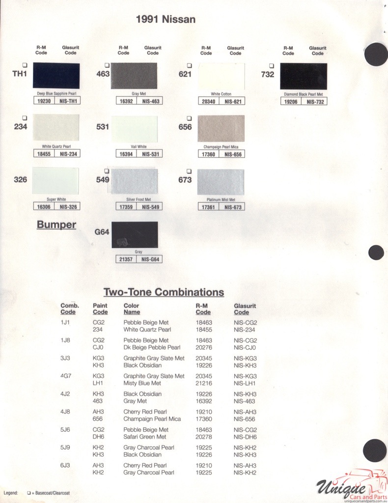 1991 Nissan Paint Charts RM 2